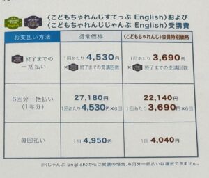 こどもちゃれんじイングリッシュの教材の値段の表です。