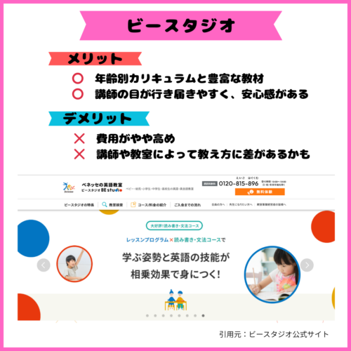 ビースタジオの公式ホームページを元に特徴をまとめた図解スクリーンショット