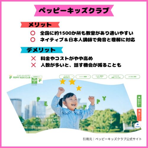 ペッパーキッズクラブの公式ホームページの画像に、この教室のメリット、デメリットを装飾している画像です。