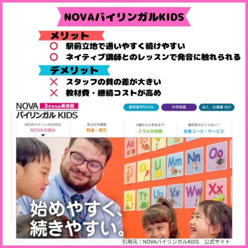 NOVAバイリンガルKIDSの公式ホームページの画像を元にして作成しているメリット・デメリットの紹介画像です。