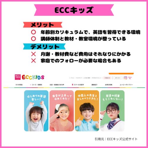 ECCキッズの公式ホームページの画像とメリットとデメリットを書いている画像です。