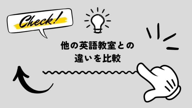 他の英語教室との違いを書いてある画像です